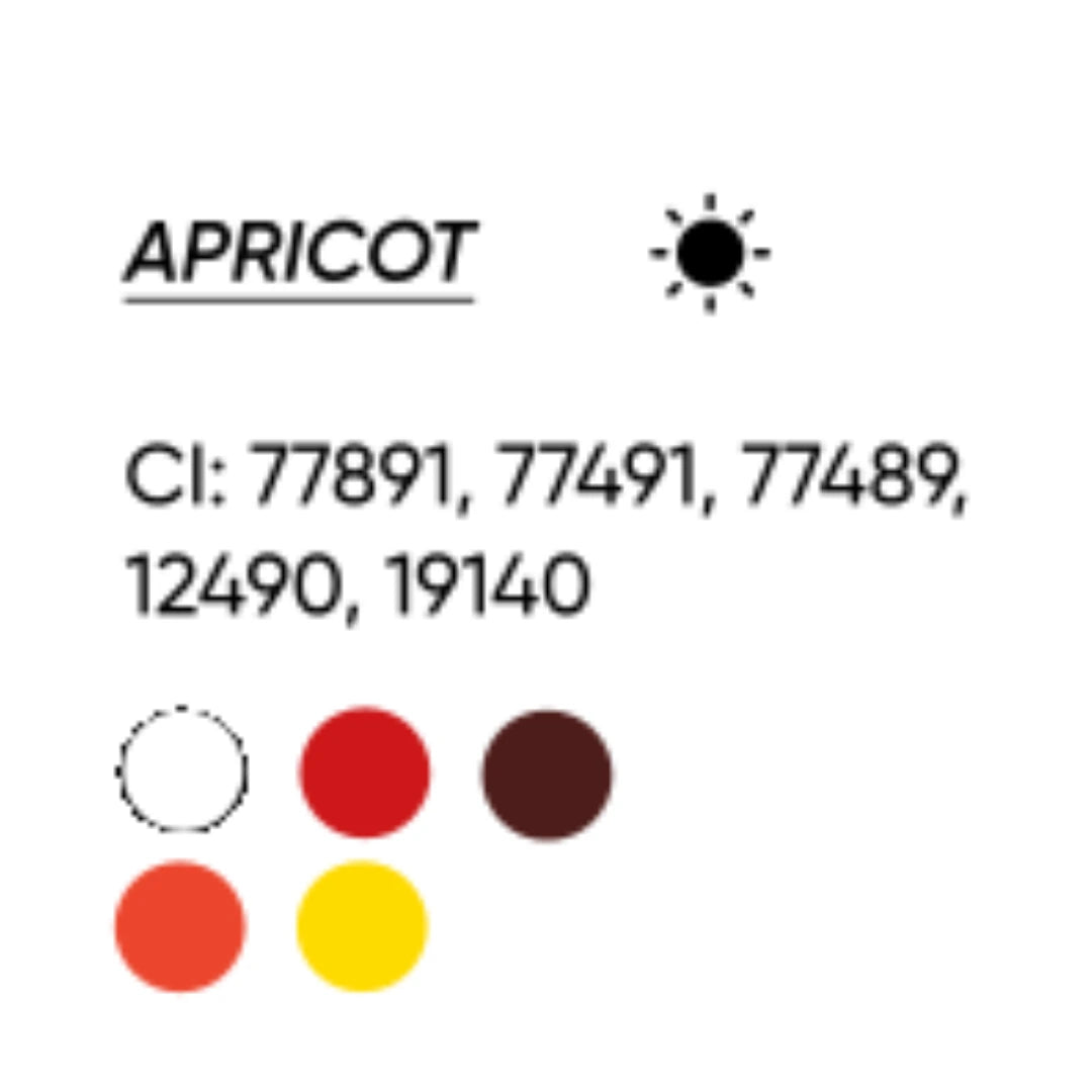 FACE Apricot: tavola con codici CI e caratteristiche cromatiche