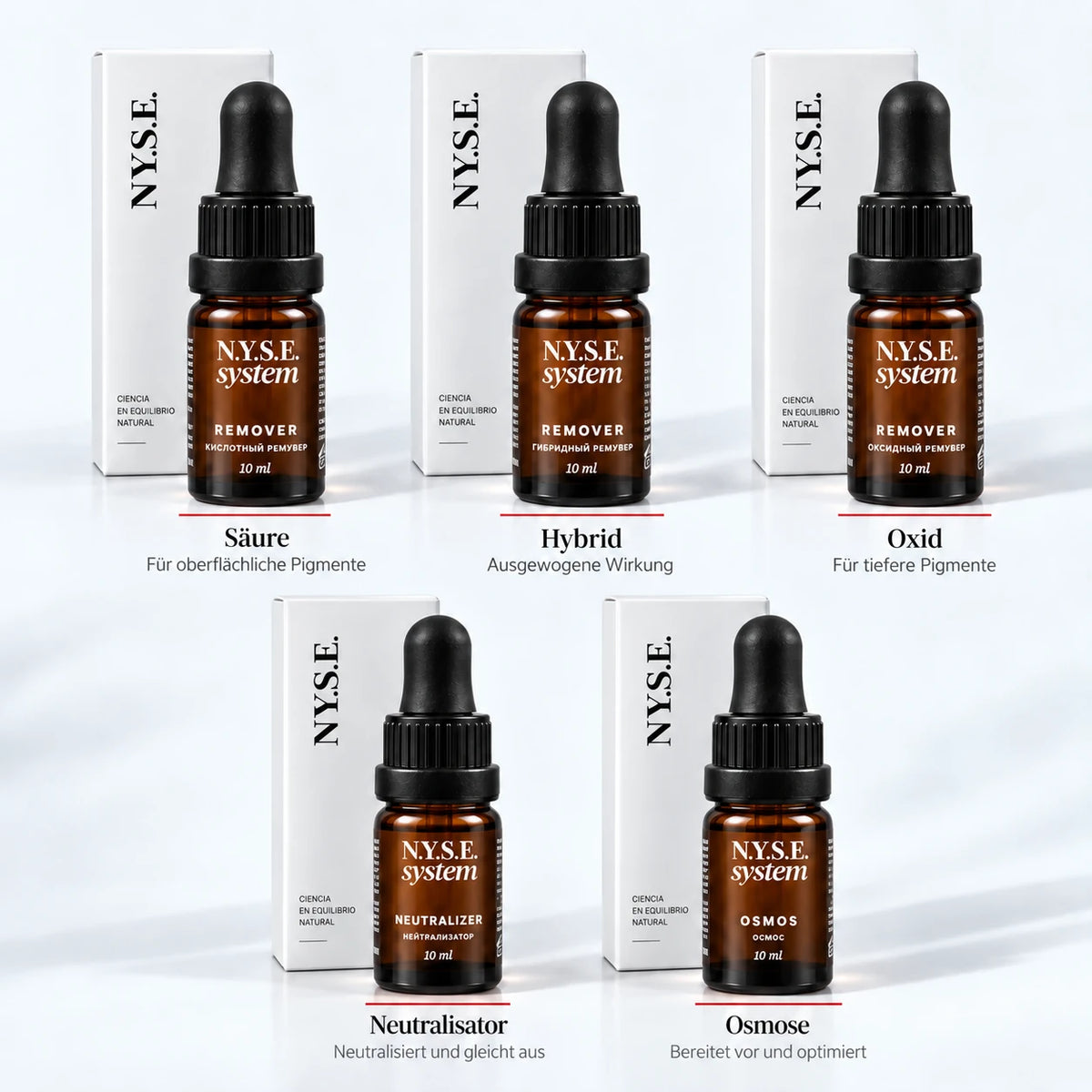 Übersicht von fünf NYSE Produkten: Acid, Hybrid, Oxide, Neutralizer und Osmos