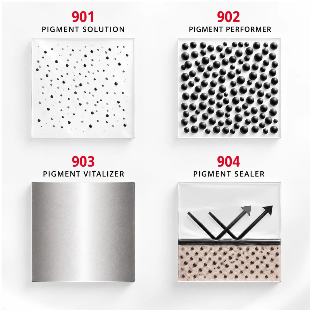 Swiss Color 901 Pigment Solution – Verdünner für PMU-Pigmente