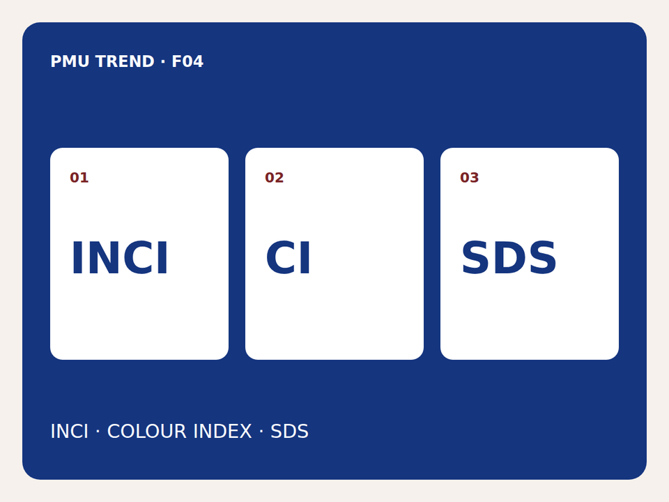 INCI · Colour Index · SDS — PMU Trend