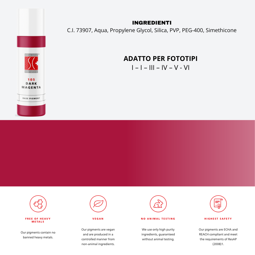 KIT LABBRA 3D LIPS