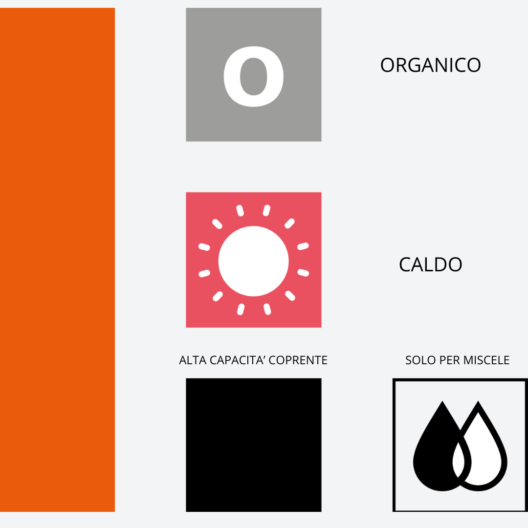 103 ORANGE - PIGMENTO TRUCCO PERMANENTE - PMU TREND SHOP