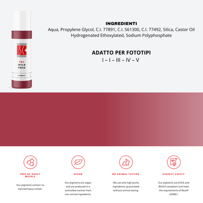 KIT LABBRA 3D LIPS
