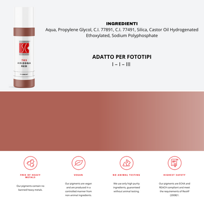 KIT LABBRA 3D LIPS