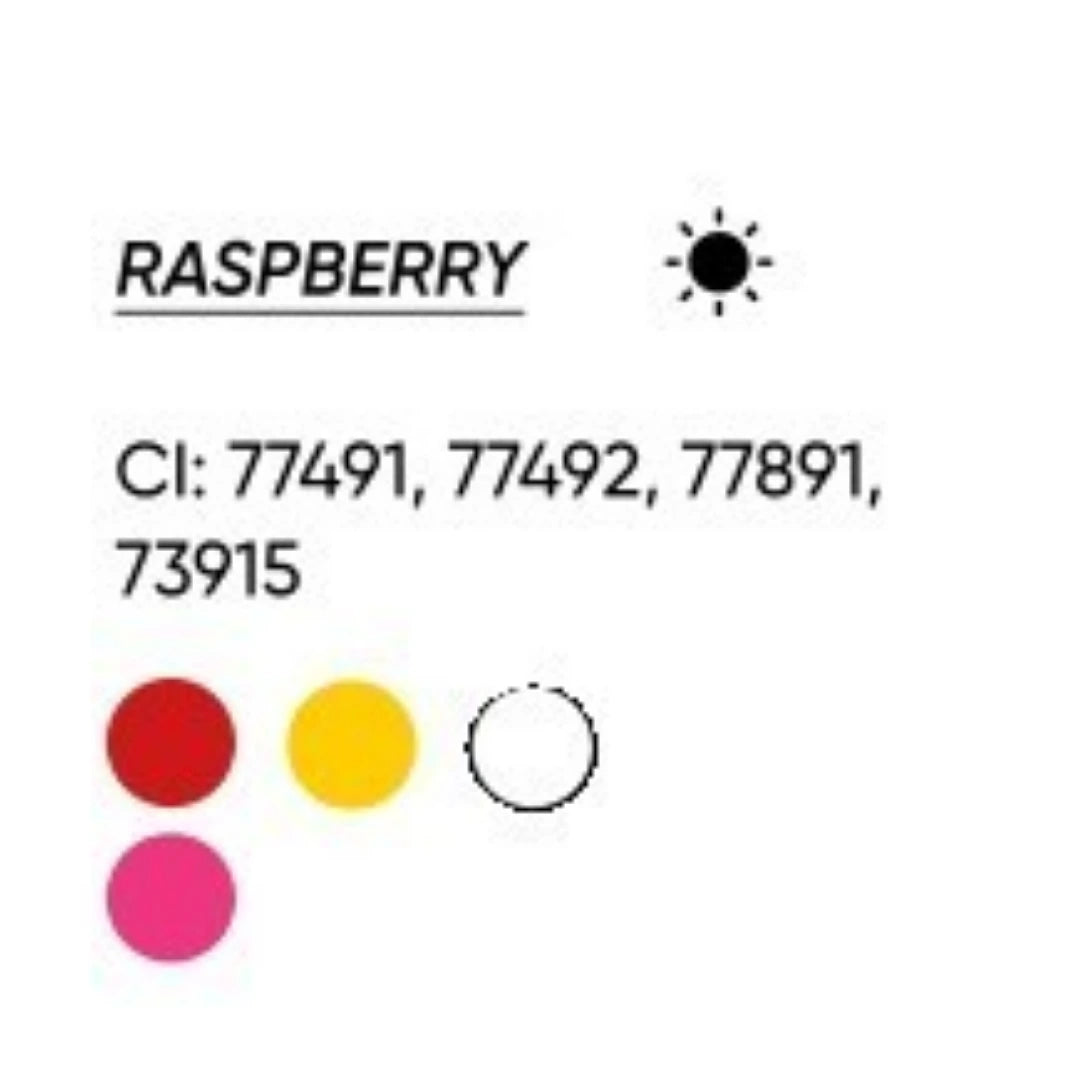 FACE Raspberry: tavola con codici CI e caratteristiche cromatiche