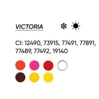 INCI pigmento PMU labbra FACE Victoria CI 12490 CI 73915 CI 77491 CI 77891 composizione professionale