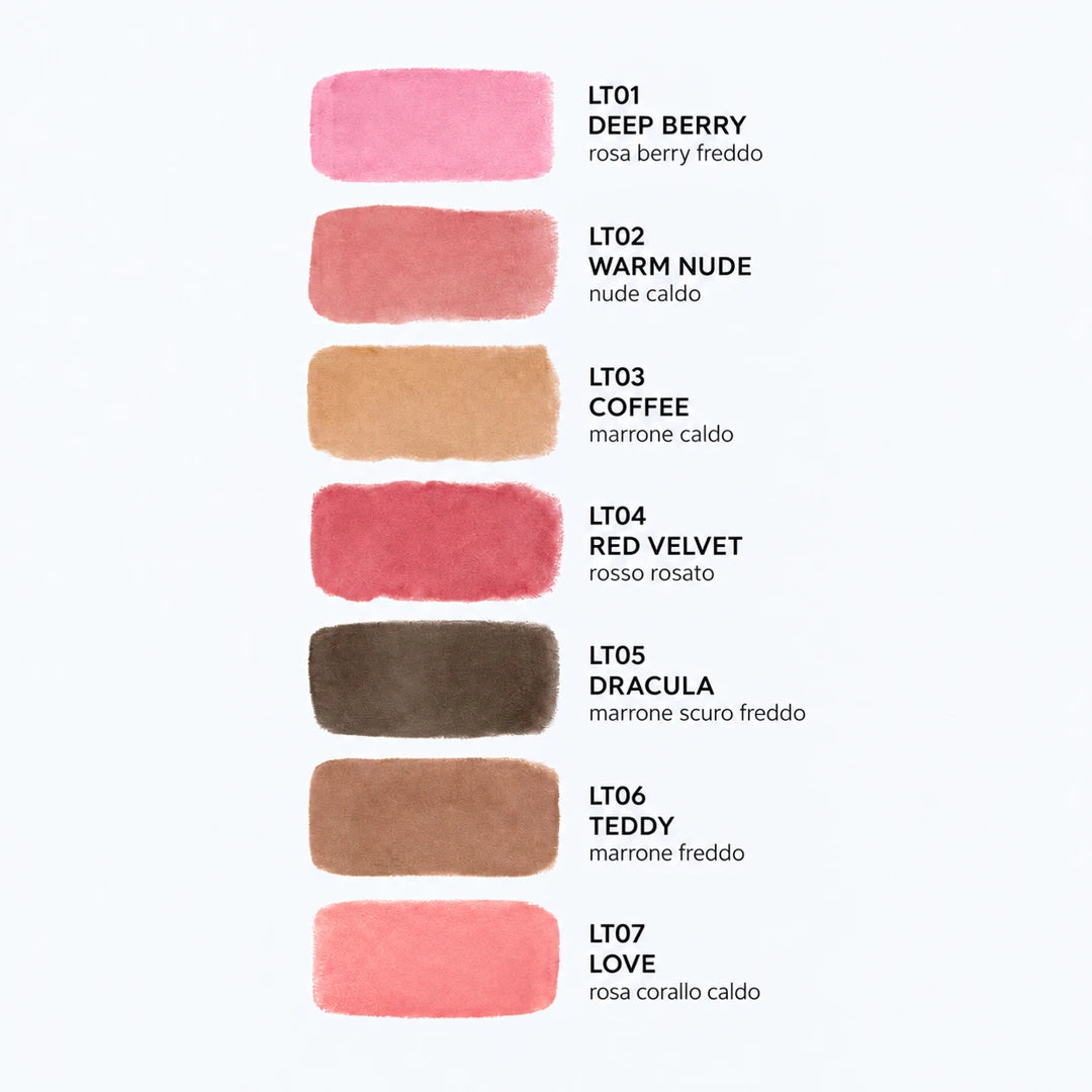NYSE Lip Tints tinta labbra LT01–LT07 – tabella colori e sottotoni