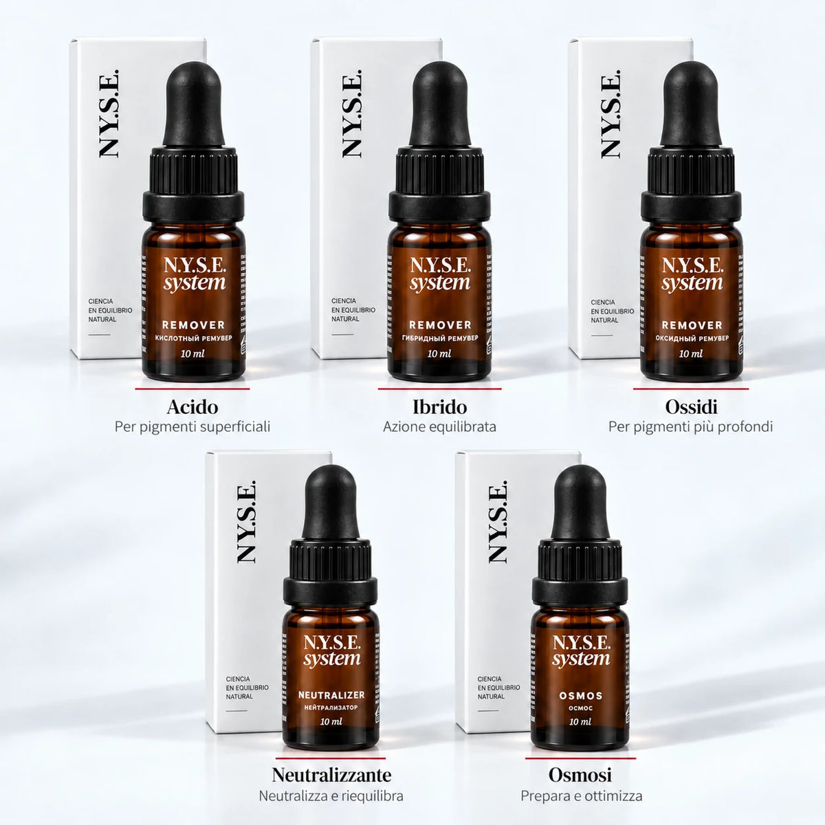 Panoramica dei cinque prodotti NYSE: Acid, Hybrid, Oxide, Neutralizer e Osmos