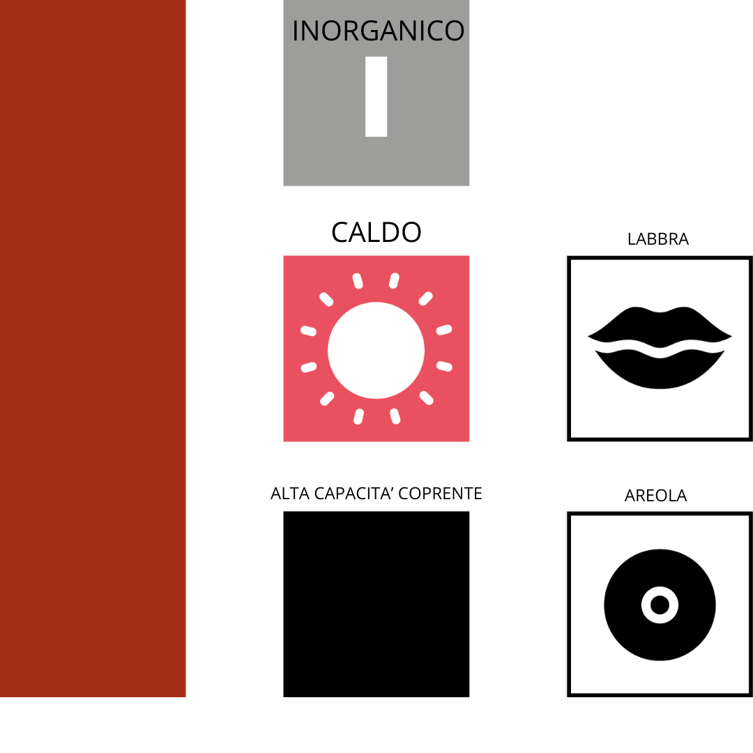 107 TERRA - PIGMENTO MINERALE TRUCCO PERMANENTE - PMU TREND SHOP
