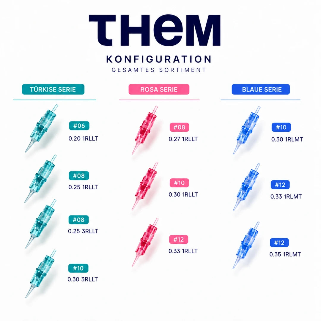 THEM: deutscher Überblick über die türkise, rosa und blaue Serie