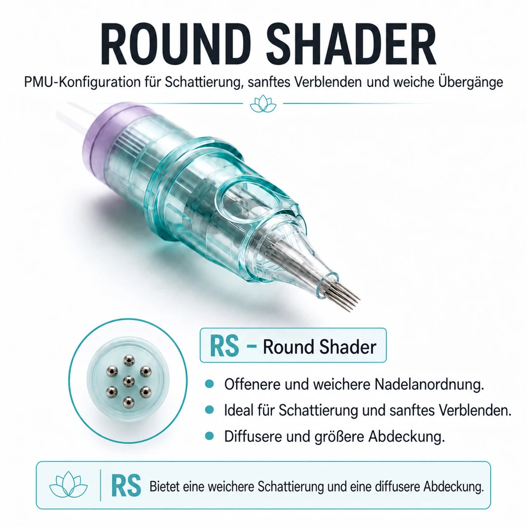 Viper Green Round Shader: Nadelanordnung und Schattierung