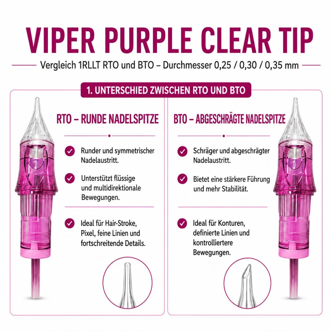 Viper Purple Clear Tip: deutscher Vergleich der RTO- und BTO-Spitzen
