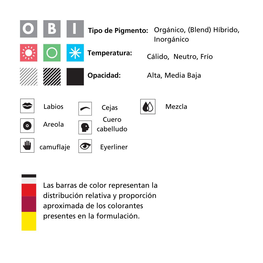 Scheda tecnica Swiss Color 402 Dusty Rose pigmento PMU labbra formulazione ibrida temperatura fredda opacità media e caratteristiche professionali di utilizzo