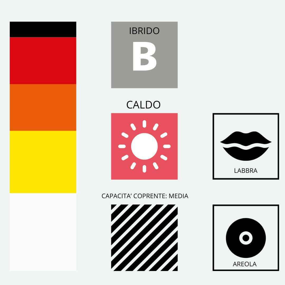Swiss Color 407 Soft Terra - Hybrides PMU-Pigment für Lippen und Areola, natürliches warmes Hellbraun