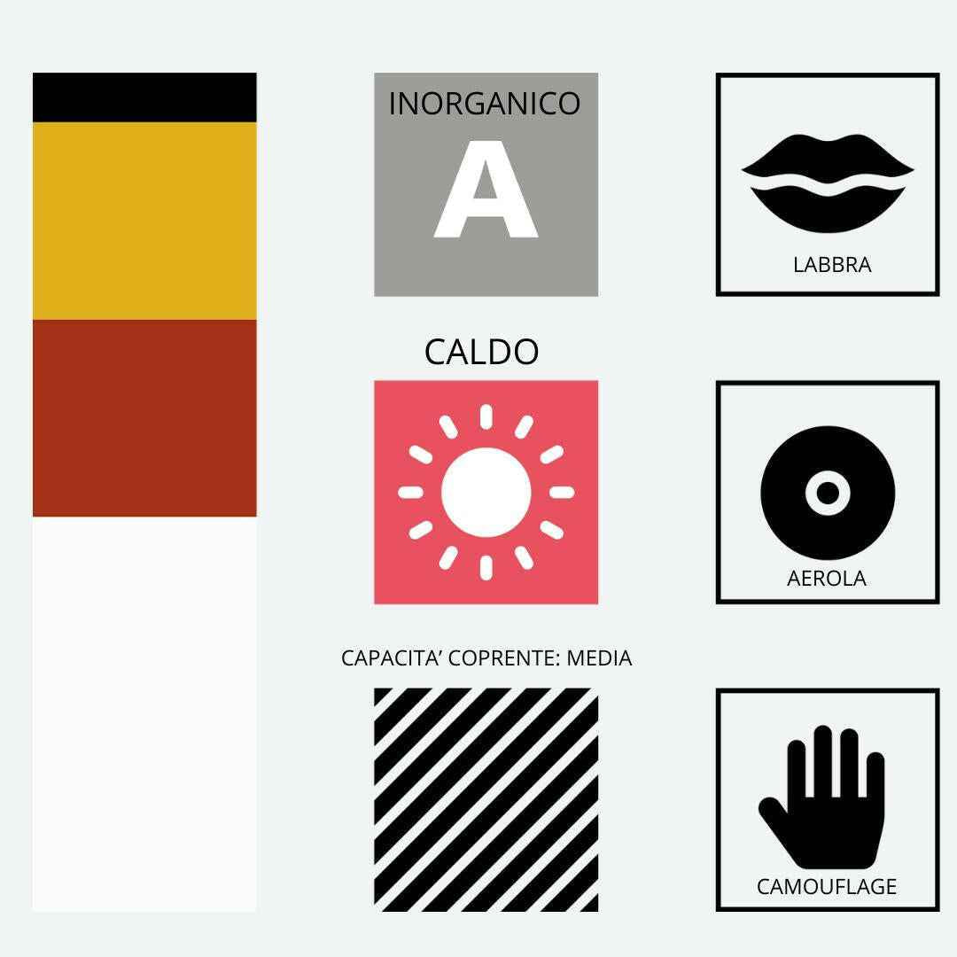 Swiss Color 706 Soft Sienna - Anorganisches PMU-Pigment für Lippen, Areola und Camouflage, samtig pfirsichfarben