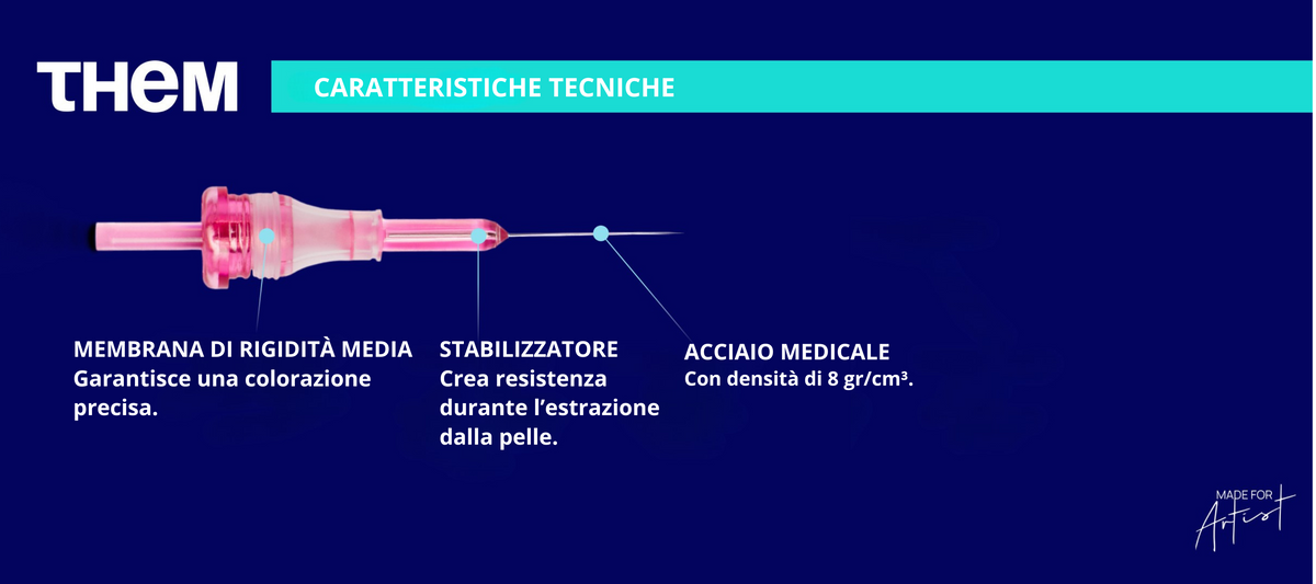 THEM Aghi Cartuccia per Trucco Permanente